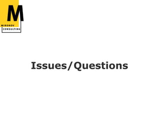 Issues/Questions