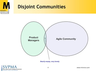 Disjoint CommunitiesProduct ManagersAgile CommunityNearly empty, very lonely