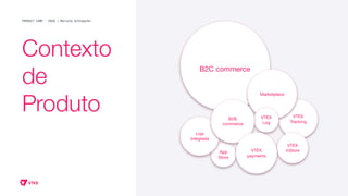 App
Store
Contexto
de
Produto
B2C commerce
VTEX
Tracking
Loja
Integrada
Marketplace
VTEX
Log
VTEX
inStore
PRODUCT CAMP - 2020 | Marcela Schlaepfer
B2B
commerce
VTEX
payments
 