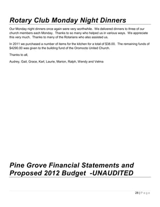 Rotary Club Monday Night Dinners
Our Monday night dinners once again were very worthwhile. We delivered dinners to three of our
church members each Monday. Thanks to so many who helped us in various ways. We appreciate
this very much. Thanks to many of the Rotarians who also assisted us.

In 2011 we purchased a number of items for the kitchen for a total of $38.00. The remaining funds of
$4290.00 was given to the building fund of the Oromocto United Church.

Thanks to all,

Audrey, Gail, Grace, Karl, Laurie, Marion, Ralph, Wendy and Velma




Pine Grove Financial Statements and
Proposed 2012 Budget -UNAUDITED

                                                                                         28 | P a g e
 