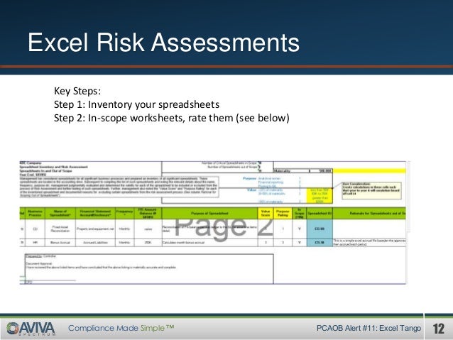 PCAOB Audit Alert #11: New Internal Control Testing Standards & Excel