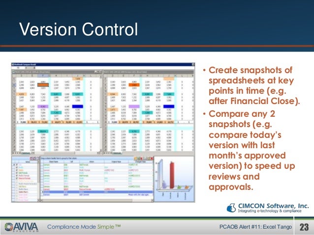 financial reporting excel