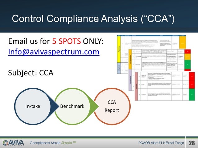 internal control audit standards Internal audit and controls assurance we provide a number of internal audit and control-related services we leverage frameworks and standards such as. internal control audit standards Internal audit and controls assurance we provide a number of internal audit and control-related services we leverage frameworks and standards such as.