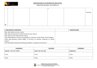 SUBSECRETARÍA DE FUNDAMENTOS EDUCATIV0S
DIRECCIÓN NACIONAL DE CURRÍCULO
Educamos para tener Patria
Av. Amazonas N34-451 y Av. Atahualpa, PBX (593-2) 3961322, 3961508
Quito-Ecuador www.educacion.gob.ec
4ª

9 semanas
6. BIBLIOGRAFÍA/ WEBGRAFÍA: 7. OBSERVACIONES
MEC, 2016, Malla Curricular, Textual.
MEC, 2016, actualización y Fortalecimiento Curricular, textual.
MEC, 2016, Guía de trabajo docente, textual.
Tillas, 2009, Métodos y técnicas de investigación, contextual, Lourdes Munch, Ernesto Ángeles.
ISPED Jorge Mosquera, Zamora (2006), El currículo y el Docente, contextual, Lic. Bolívar
Arévalo.
UTPL Loja (2010), Evaluación Educativa guía Didáctica, contextual, Dra. Rosa Celi.
ELABORADO REVISADO APROBADO
Docente: WALTER CHAMBA Coord. Com. Téc. Ped: Subdirector:
Firma: Firma: Firma:
Fecha: Fecha: Fecha:
 
