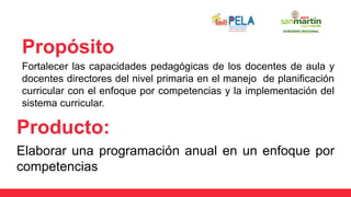Propósito
Elaborar una programación anual en un enfoque por
competencias
Producto:
Fortalecer las capacidades pedagógicas de los docentes de aula y
docentes directores del nivel primaria en el manejo de planificación
curricular con el enfoque por competencias y la implementación del
sistema curricular.
 