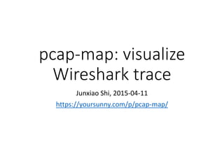 pcap-map: visualize
Wireshark trace
Junxiao Shi, 2015-04-11
https://yoursunny.com/p/pcap-map/
 