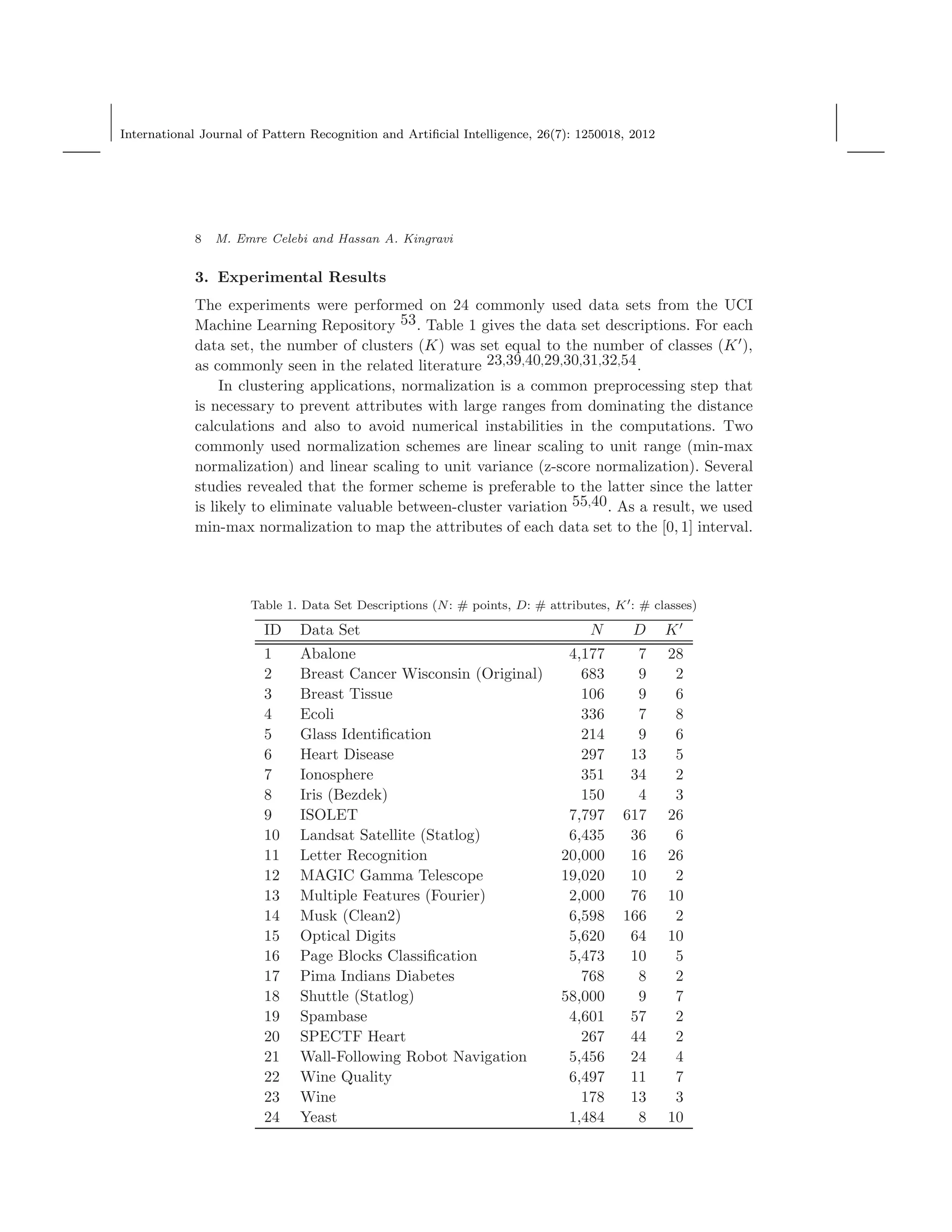 International Journal of Pattern Recognition and Artiﬁcial Intelligence, 26(7): 1250018, 2012
8 M. Emre Celebi and Hassan A. Kingravi
3. Experimental Results
The experiments were performed on 24 commonly used data sets from the UCI
Machine Learning Repository 53. Table 1 gives the data set descriptions. For each
data set, the number of clusters (K) was set equal to the number of classes (K′
),
as commonly seen in the related literature 23,39,40,29,30,31,32,54.
In clustering applications, normalization is a common preprocessing step that
is necessary to prevent attributes with large ranges from dominating the distance
calculations and also to avoid numerical instabilities in the computations. Two
commonly used normalization schemes are linear scaling to unit range (min-max
normalization) and linear scaling to unit variance (z-score normalization). Several
studies revealed that the former scheme is preferable to the latter since the latter
is likely to eliminate valuable between-cluster variation 55,40. As a result, we used
min-max normalization to map the attributes of each data set to the [0, 1] interval.
Table 1. Data Set Descriptions (N: # points, D: # attributes, K′: # classes)
ID Data Set N D K′
1 Abalone 4,177 7 28
2 Breast Cancer Wisconsin (Original) 683 9 2
3 Breast Tissue 106 9 6
4 Ecoli 336 7 8
5 Glass Identiﬁcation 214 9 6
6 Heart Disease 297 13 5
7 Ionosphere 351 34 2
8 Iris (Bezdek) 150 4 3
9 ISOLET 7,797 617 26
10 Landsat Satellite (Statlog) 6,435 36 6
11 Letter Recognition 20,000 16 26
12 MAGIC Gamma Telescope 19,020 10 2
13 Multiple Features (Fourier) 2,000 76 10
14 Musk (Clean2) 6,598 166 2
15 Optical Digits 5,620 64 10
16 Page Blocks Classiﬁcation 5,473 10 5
17 Pima Indians Diabetes 768 8 2
18 Shuttle (Statlog) 58,000 9 7
19 Spambase 4,601 57 2
20 SPECTF Heart 267 44 2
21 Wall-Following Robot Navigation 5,456 24 4
22 Wine Quality 6,497 11 7
23 Wine 178 13 3
24 Yeast 1,484 8 10
 