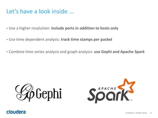 10© Cloudera, Inc. All rights reserved.
• Use a higher resolution: include ports in addition to hosts only
• Use time dependent analysis: track time stamps per packet
• Combine time series analysis and graph analysis: use Gephi and Apache Spark
Let’s have a look inside ...
 
