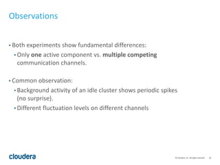 24© Cloudera, Inc. All rights reserved.
Observations
• Both experiments show fundamental differences:
• Only one active component vs. multiple competing
communication channels.
• Common observation:
• Background activity of an idle cluster shows periodic spikes
(no surprise).
• Different fluctuation levels on different channels
 