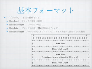 基本フォーマット
「ブロック」 単位で構成される
Block Type： ブロックの種類（後述）
Block Total Length： ブロックの長さ。
Block Body： ブロックの中身（32bit単位にパディング）
Block Total Length：ブロック末尾にもブロック長。ファイル末尾から探索するのに便利
 