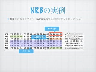 NRBの実例
NRBを含むキャプチャ（Wiresharkで名前解決すると付与される）
54.65.213.54
Block Type
ホスト名
 