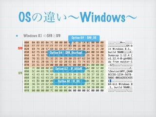 OSの違い∼Windows∼
Windows 8.1 のSHBとIDB Option 03：SHB_OS
SHB
IDB
Option 02：IF_NAME
Option 0C：IF_OS
Option 04：SHB_UserAppl
 
