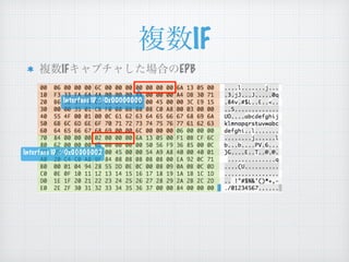 複数IF
複数IFキャプチャした場合のEPB
Interface ID が0x00000000
Interface ID が0x00000002
 