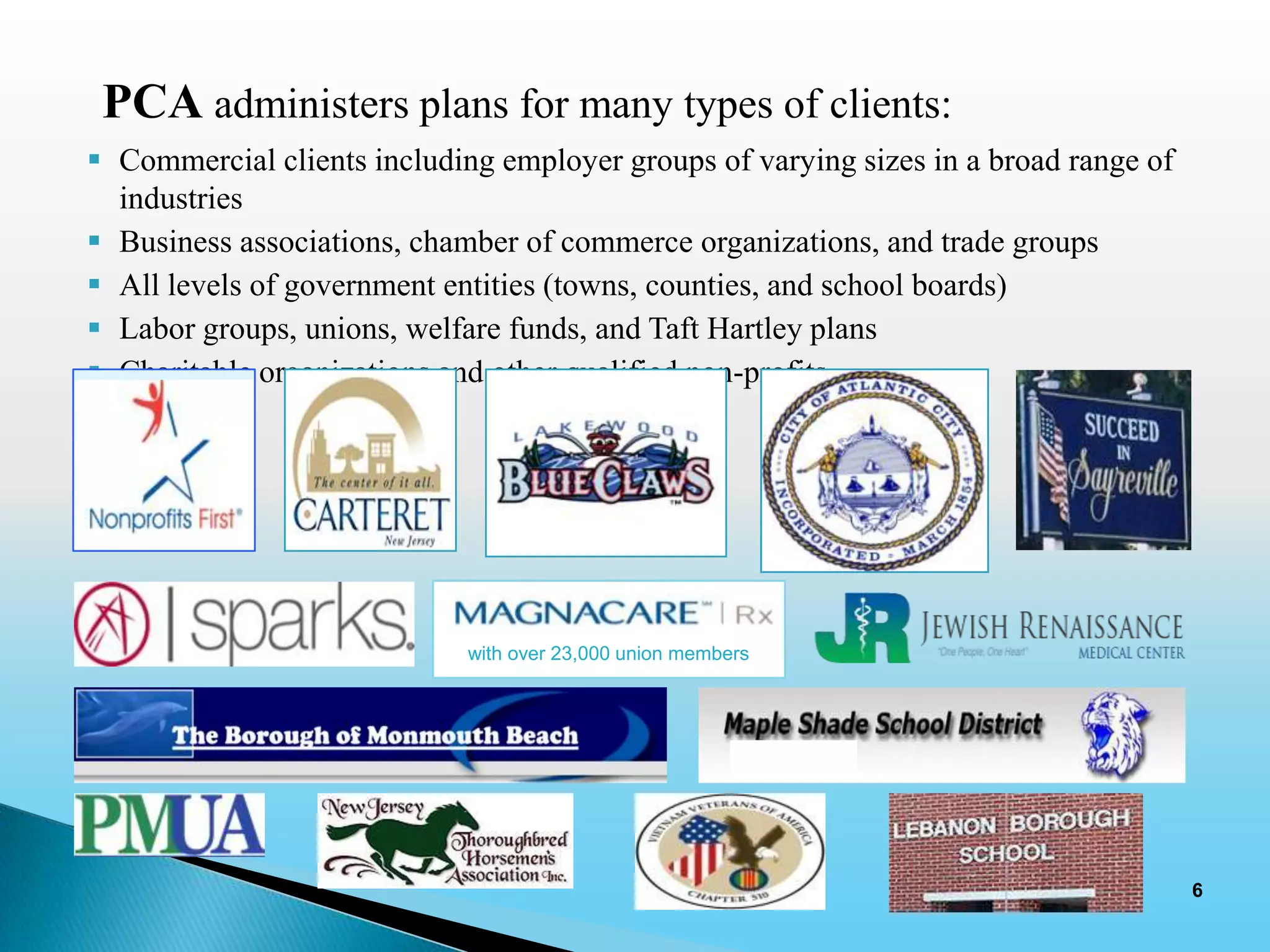PCA administers plans for many types of clients:
 Commercial clients including employer groups of varying sizes in a broad range of
  industries
 Business associations, chamber of commerce organizations, and trade groups
 All levels of government entities (towns, counties, and school boards)
 Labor groups, unions, welfare funds, and Taft Hartley plans
 Charitable organizations and other qualified non-profits




                             with over 23,000 union members




                                                                                      6
 