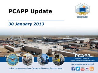 PCAPP Update
30 January 2013
 