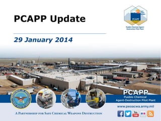 PCAPP Update
29 January 2014
 