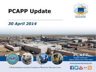 PCAPP Update
30 April 2014
 