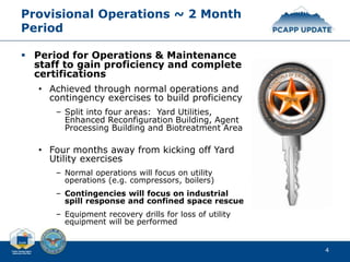 Provisional Operations ~ 2 Month
Period
 Period for Operations & Maintenance
staff to gain proficiency and complete
certifications
• Achieved through normal operations and
contingency exercises to build proficiency
– Split into four areas: Yard Utilities,
Enhanced Reconfiguration Building, Agent
Processing Building and Biotreatment Area
• Four months away from kicking off Yard
Utility exercises
– Normal operations will focus on utility
operations (e.g. compressors, boilers)
– Contingencies will focus on industrial
spill response and confined space rescue
– Equipment recovery drills for loss of utility
equipment will be performed
4
 