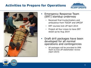 Activities to Prepare for Operations
 Emergency Response Team
(ERT) standup underway
• Received final trucks/trailers and
ambulance from TOCDF and UMCDF
• ERT courses kick off April 2014
• Project all four crews to have ERT
stood up by Aug 2014
 Draft drill packages have been
developed for all normal
operations and contingencies
• All packages will be provided to ORR
Team to kick off stakeholder review
(April 2014)
6
 