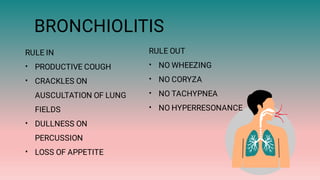 •
•
•
•
RULE IN
PRODUCTIVE COUGH
CRACKLES ON
AUSCULTATION OF LUNG
FIELDS
DULLNESS ON
PERCUSSION
LOSS OF APPETITE
BRONCHIOLITIS
•
•
•
•
RULE OUT
NO WHEEZING
NO CORYZA
NO TACHYPNEA
NO HYPERRESONANCE
 