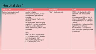 Hospital day 1
SUBJECTIVE OBJECTIVE ASSESSMENT PLAN
Patient has cough, nasal
congestion and fever
Awake, irritable
Nonsunken eye balls, no alar
ﬂaring, moist lips and oral
mucosa
AP, DHS, Regular rhythm, no
murmur
No retractions, good air entry,
crackles(+) on both lung ﬁelds
Soft, non tender abdomen
Warm extremities, CRT < 2sec,
full pulse
CBC:
Hgb 120, Hct 0.35(low), WBC
27.32 (leukocytosis), platelet
344, Neutrophils 0.67
(Neutrophilia), Lymphocytes
0.18, Monocytes 0.15
PCAP - Moderate risk IVF D5 0.45 Nacl at 56 ml/hr
CBC, CXR APL done as OPD
Meds:
1. Paracetamol 250mg/5ml, 4
ml every 4 hours PO as needed
for fever(Temp >/= 37.5 degree
Celsius)
2. Amphiciliin + Sulbactum 728
mg IVTT every 6 hours
3. Salbutamol + Guaifenesin
1mg/50mg/5ml, give 5 ml three
times a day
 