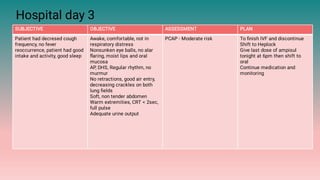 Hospital day 3
SUBJECTIVE OBJECTIVE ASSESSMENT PLAN
Patient had decresed cough
frequency, no fever
reoccurrence, patient had good
intake and activity, good sleep
Awake, comfortable, not in
respiratory distress
Nonsunken eye balls, no alar
ﬂaring, moist lips and oral
mucosa
AP, DHS, Regular rhythm, no
murmur
No retractions, good air entry,
decreasing crackles on both
lung ﬁelds
Soft, non tender abdomen
Warm extremities, CRT < 2sec,
full pulse
Adequate urine output
PCAP - Moderate risk To ﬁnish IVF and discontinue
Shift to Heplock
Give last dose of ampisul
tonight at 6pm then shift to
oral
Continue medication and
monitoring
 