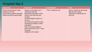 Hospital day 4
SUBJECTIVE OBJECTIVE ASSESSMENT PLAN
Patient had decresed cough
frequency, no fever
reoccurrence, patient had good
intake and activity, good sleep
Awake, comfortable, not in
respiratory distress
Nonsunken eye balls, no alar
ﬂaring, moist lips and oral
mucosa
AP, DHS, Regular rhythm, no
murmur
No retractions, good air entry,
decreasing crackles on both
lung ﬁelds
Soft, non tender abdomen
Warm extremities, CRT < 2sec,
full pulse
Adequate urine output
PCAP - Moderate risk Patient cleared for discharge
May go home today
Take home medications as
directed
 