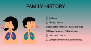 FAMILY HISTORY
(-) Asthma
(-) Allergic rhinitis
(+) Diabetes mellitus – Maternal side
(+) Hypertension - Paternal side
(-) History of cancer
(-) Genetically transmittable disease
 