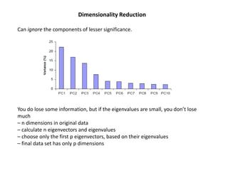 Dimensionality Reduction
Can ignore the components of lesser significance.

You do lose some information, but if the eigenvalues are small, you don’t lose
much
– n dimensions in original data
– calculate n eigenvectors and eigenvalues
– choose only the first p eigenvectors, based on their eigenvalues
– final data set has only p dimensions

 