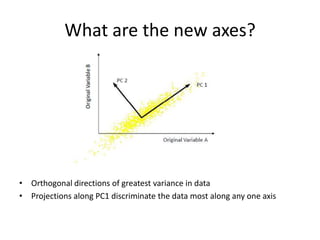 What are the new axes?

• Orthogonal directions of greatest variance in data
• Projections along PC1 discriminate the data most along any one axis

 