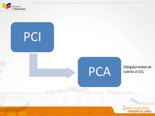 PCI
PCA
Obligatoriedad de
subirla al CEL
 