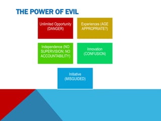 THE POWER OF EVIL
Unlimited Opportunity
(DANGER)
Experiences (AGE
APPROPRIATE?)
Independence (NO
SUPERVISION; NO
ACCOUNTABILITY)
Innovation
(CONFUSION)
Initiative
(MISGUIDED)