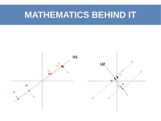 Introduction to Principle Component Analysis | ODP