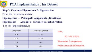 Dimensionality Reduction: Principal Component Analysis | PDF