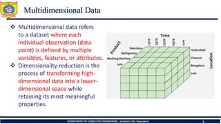 Dimensionality Reduction: Principal Component Analysis | PDF
