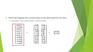  Forth Step: Mapping Zero_centered data to new space generate new data,
 𝑁𝑒𝑤 𝑑𝑎𝑡𝑎 = 𝑍𝑒𝑟𝑜_𝑐𝑒𝑛𝑡𝑒𝑟𝑒𝑑 𝑑𝑎𝑡𝑎 ∗ 𝐹𝑒𝑎𝑡𝑢𝑟𝑒 𝑣𝑒𝑐𝑡𝑜𝑟
0.678
0.735
0.69 0.49
−1.31 −1.21
0.39 0.99
0.09 0.29
1.29 1.09
0.49 0.79
0.19 −0.31
−0.81 −0.81
−0.31 −0.31
−0.71 −1.01
*=
0.828
−1.778
0.992
0.274
1.676
0.913
−0.099
−1.145
−0.438
−1.224
 