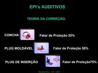 EPI’s AUDITIVOS
TEORIA DA CORREÇÃO.
Devânia Silva - TST / EIM
CONCHA Fator de Proteção 25%
PLUG DE INSERÇÃO
PLUG MOLDÁVEL
Fator de Proteção75%
Fator de Proteção 50%
 