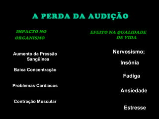 Devânia Silva - TST / EIM
IMPACTO NO
ORGANISMO
EFEITO NA QUALIDADE
DE VIDA
Aumento da Pressão
Sangüínea
Baixa Concentração
Problemas Cardíacos
Contração Muscular
A PERDA DA AUDIÇÃO
Nervosismo;
Insônia
Fadiga
Ansiedade
Estresse
 
