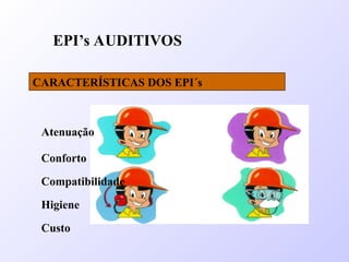 EPI’s AUDITIVOS
CARACTERÍSTICAS DOS EPI´s
Atenuação
Conforto
Compatibilidade
Higiene
Custo
 