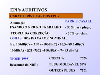 EPI’s AUDITIVOS
CARACTERÍSTICAS DOS EPI´s
Atenuação
USANDO O NRR NO TRABALHO
TEORIA DA CORREÇÃO.
OSHAS: 50% DO VALOR NOMINAL.
Ex: 100dB(C) - (21/2) =100dB(C) - 10,5= 89.5 dB(C).
100dB(A) - {(21 -7)/2} =100dB(A) - 7= 93 db (A)
PARK E CASALI:
- 50% para plugs;
- 30% conchas.
NIOSH(1998) –
Descontar do NRR:
CONCHA 25%
PLUG MOLDÁVEL 50%
OUTROS PLUGS 75%
 