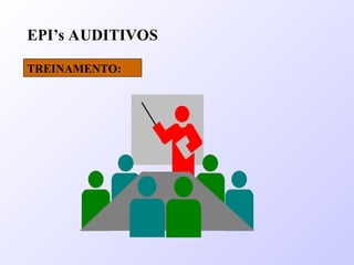 EPI’s AUDITIVOS
TREINAMENTO:
 