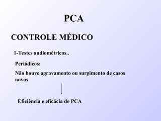 PCA
CONTROLE MÉDICO
1-Testes audiométricos..
Periódicos:
Não houve agravamento ou surgimento de casos
novos
Eficiência e eficácia de PCA
 