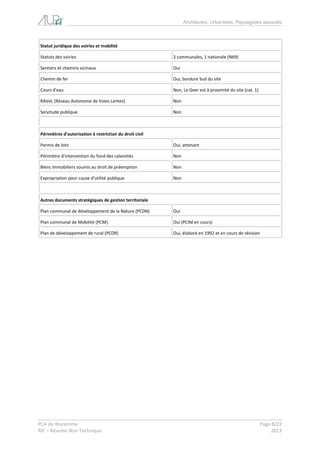 Architectes, Urbanistes, Paysagistes associés 
PCA de Waremme Page 8/22 
RIE – Résumé Non Technique 2013 
Statut juridique des voiries et mobilité 
Statuts des voiries 
3 communales, 1 nationale (N69) 
Sentiers et chemins vicinaux 
Oui 
Chemin de fer 
Oui, bordure Sud du site 
Cours d'eau 
Non, Le Geer est à proximité du site (cat. 1) 
RAVeL (Réseau Autonome de Voies Lentes) 
Non 
Servitude publique 
Non 
Périmètres d'autorisation à restriction du droit civil 
Permis de lotir 
Oui, attenant 
Périmètre d'intervention du fond des calamités 
Non 
Biens immobiliers soumis au droit de préemption 
Non 
Expropriation pour cause d'utilité publique 
Non 
Autres documents stratégiques de gestion territoriale 
Plan communal de développement de la Nature (PCDN) 
Oui 
Plan communal de Mobilité (PCM) 
Oui (PCIM en cours) 
Plan de développement de rural (PCDR) 
Oui, élaboré en 1992 et en cours de révision 
 