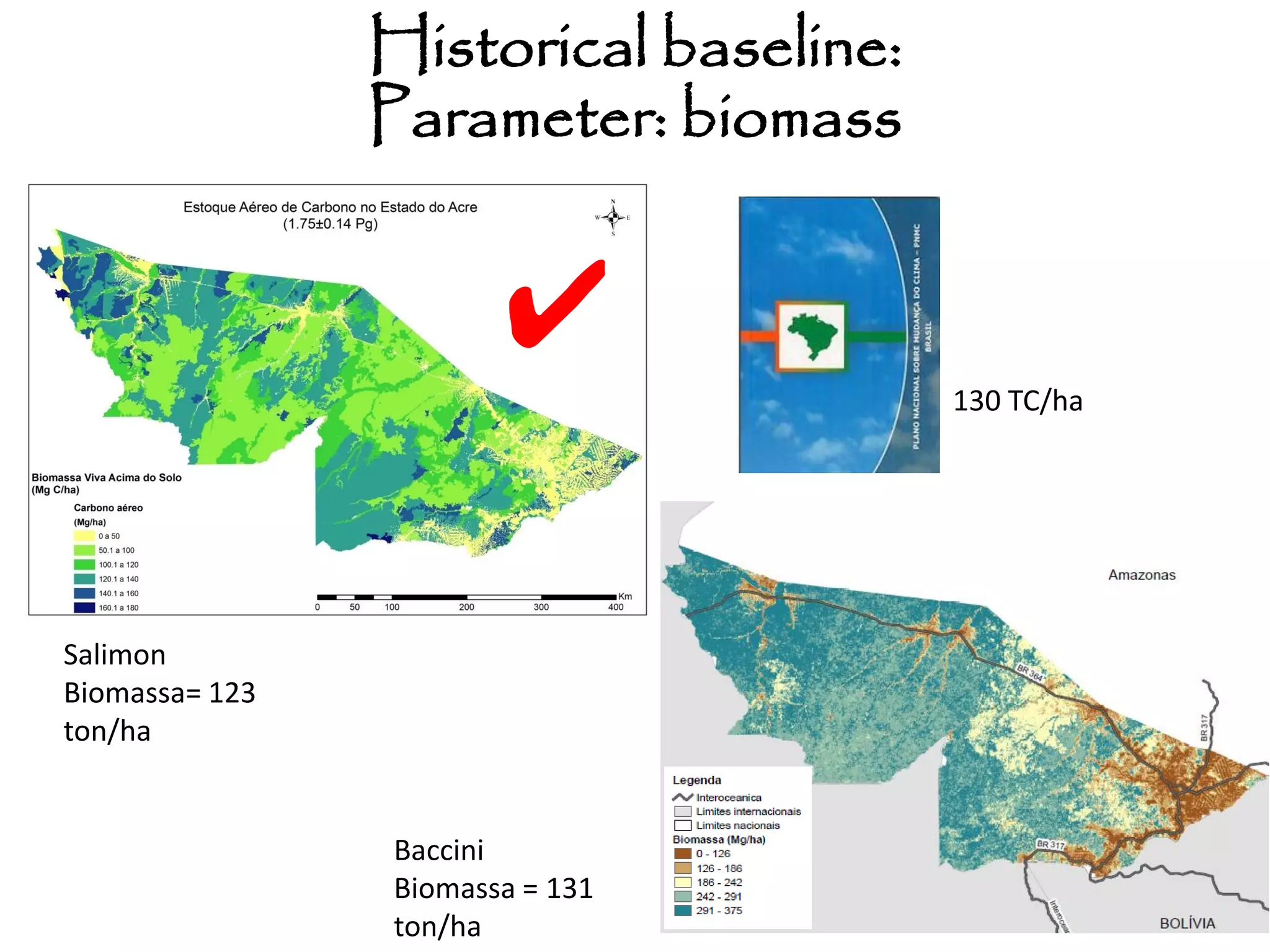Salimon
Biomassa= 123
ton/ha
Baccini
Biomassa = 131
ton/ha
130 TC/ha
✔
Historical baseline:
Parameter: biomass
 