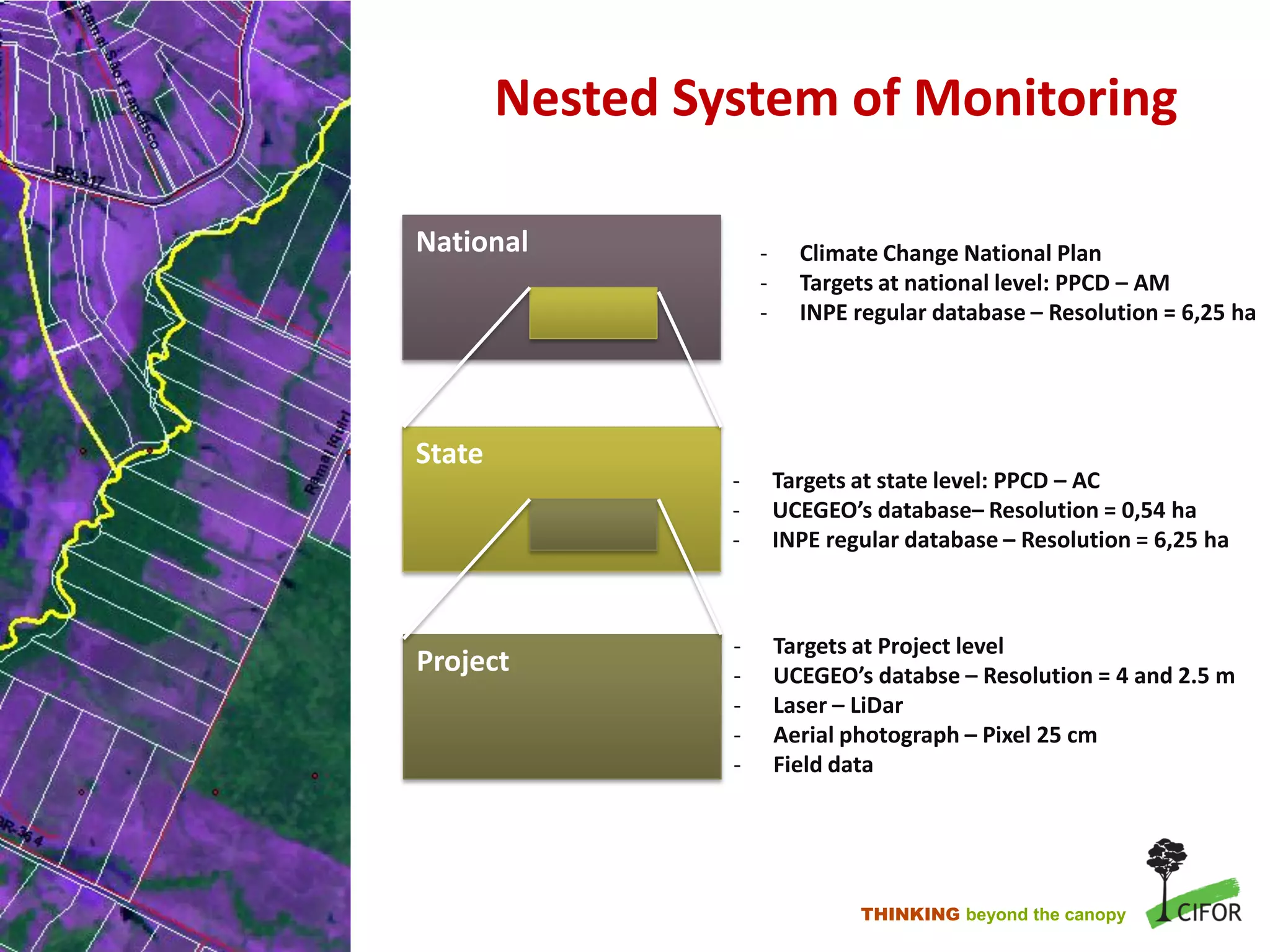 THINKING beyond the canopy
Nested System of Monitoring
Foto:DiegoGurgel
National
State
Project
- Climate Change National Plan
- Targets at national level: PPCD – AM
- INPE regular database – Resolution = 6,25 ha
- Targets at state level: PPCD – AC
- UCEGEO’s database– Resolution = 0,54 ha
- INPE regular database – Resolution = 6,25 ha
- Targets at Project level
- UCEGEO’s databse – Resolution = 4 and 2.5 m
- Laser – LiDar
- Aerial photograph – Pixel 25 cm
- Field data
 