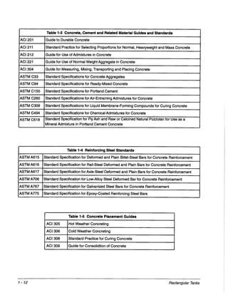 Pca rectangular concrete tanks (1)