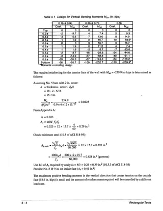 Pca rectangular concrete tanks (1)