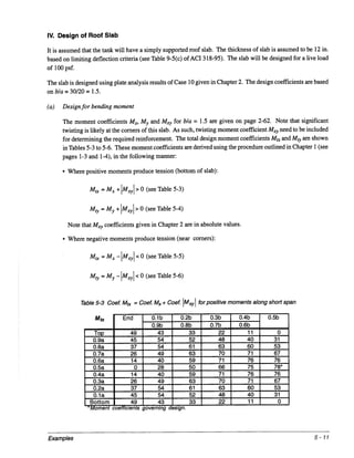 Pca rectangular concrete tanks (1)