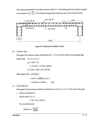 Pca rectangular concrete tanks (1)
