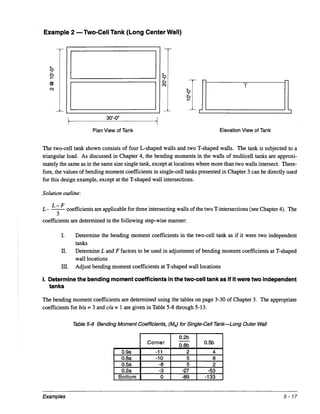 Pca rectangular concrete tanks (1)